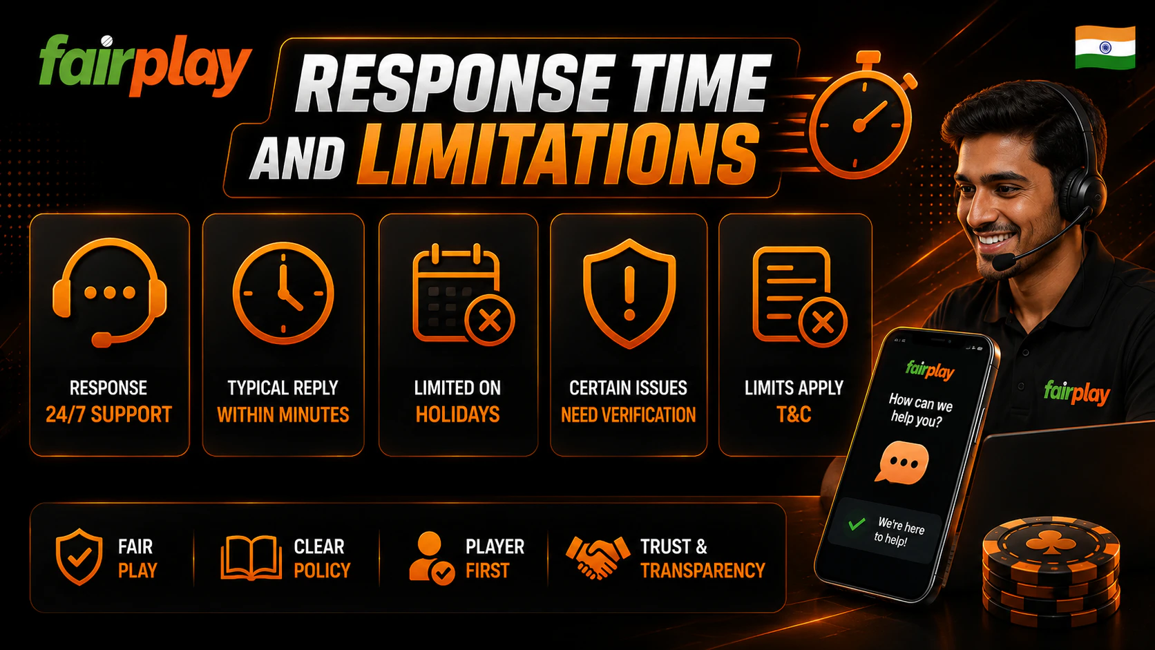 Response Time and Limitations