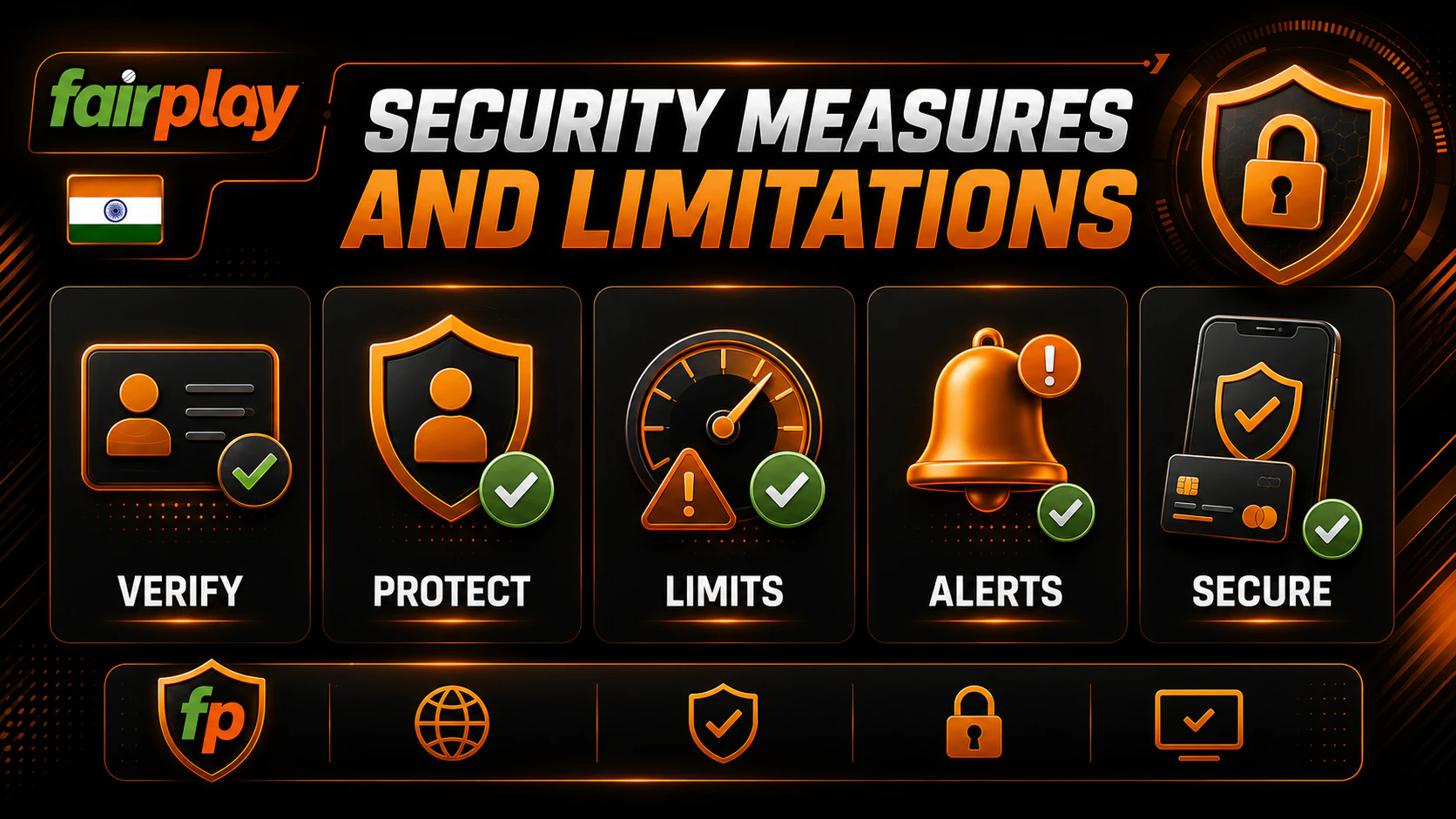 Security Measures and Limitations Fairplay 