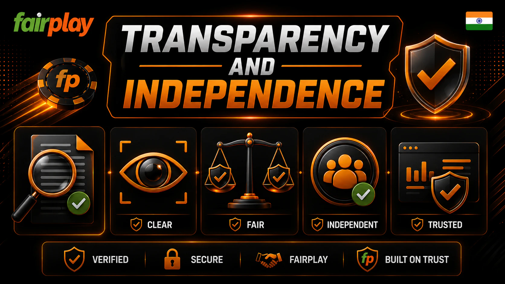 Transparency and Independence